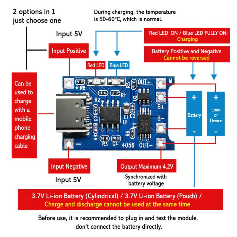 Tp4056 Module - โมดูลชาร์จแบตเตอรี่ลิเธียม 18650 TP4056 ชุด DIY +