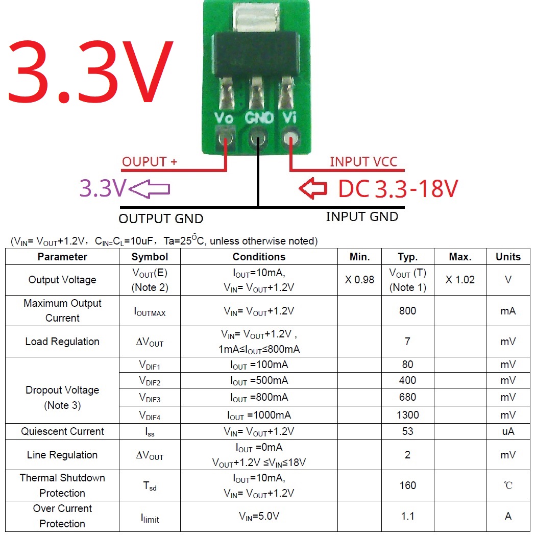 โมดูลลดแรงดันไฟฟ้าแบบ Step-Dow - Esp32 Step Down Buck บทวิจารณ์และราคา
