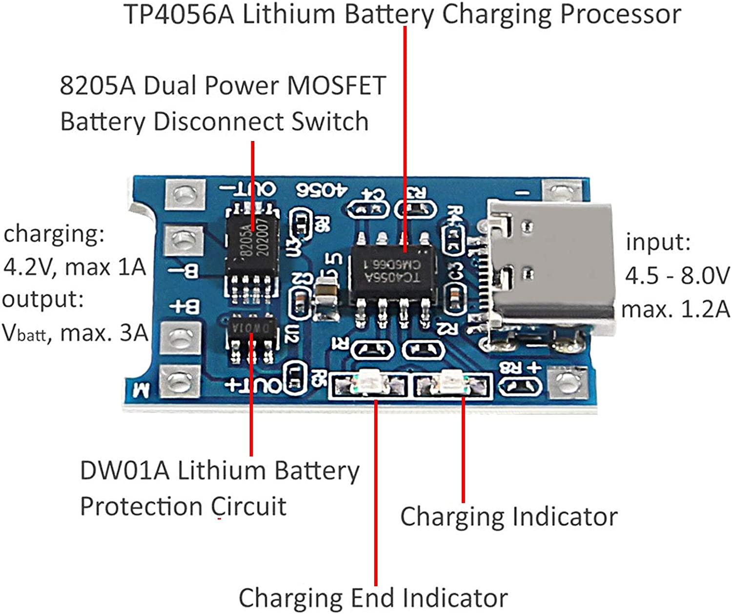2/5PC Type-C Micro Mini 5V1A 1 - Li Ion Charger Module บทวิจารณ์และราคา