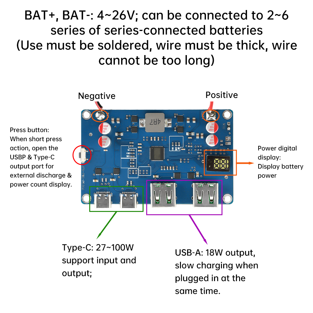 100W PD QC โทรศัพท์มือถือโมดูล - Li Ion Charger Module บทวิจารณ์และราคา
