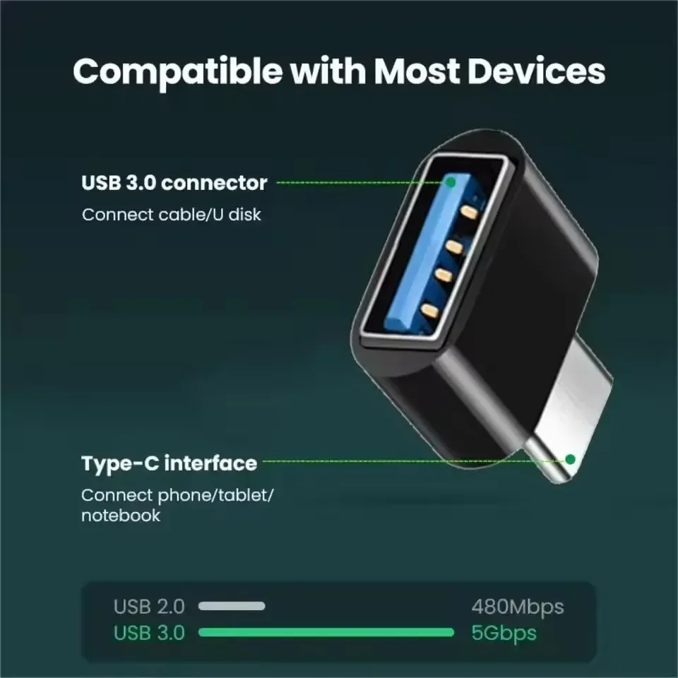 5/3/1 ชิ้น อะแดปเตอร์ Mini Typ - Usb C Cable บทวิจารณ์และราคา
